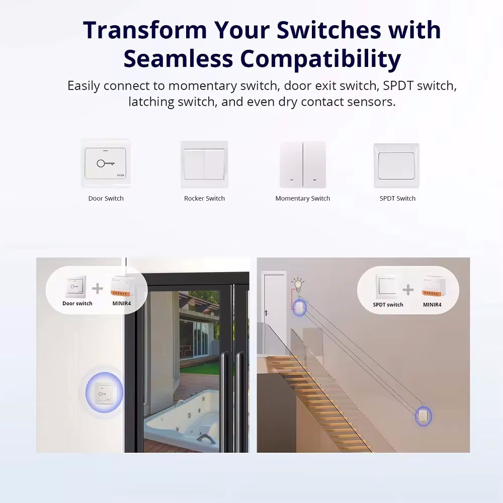 SONOFF Mini R4 Wifi Schakelaar - Home Cinema App recensie en prijs