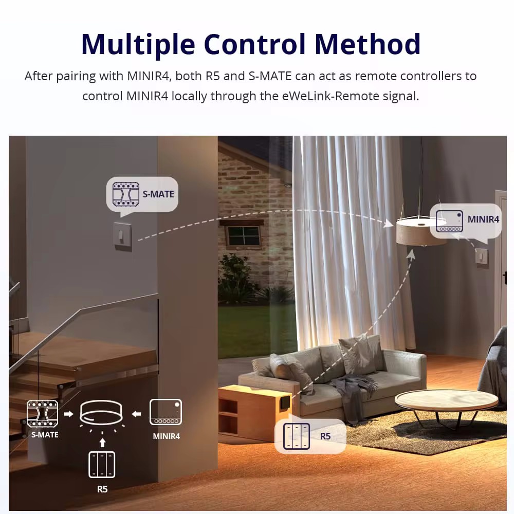SONOFF Mini R4 Wifi Schakelaar - Home Cinema App recensie en prijs