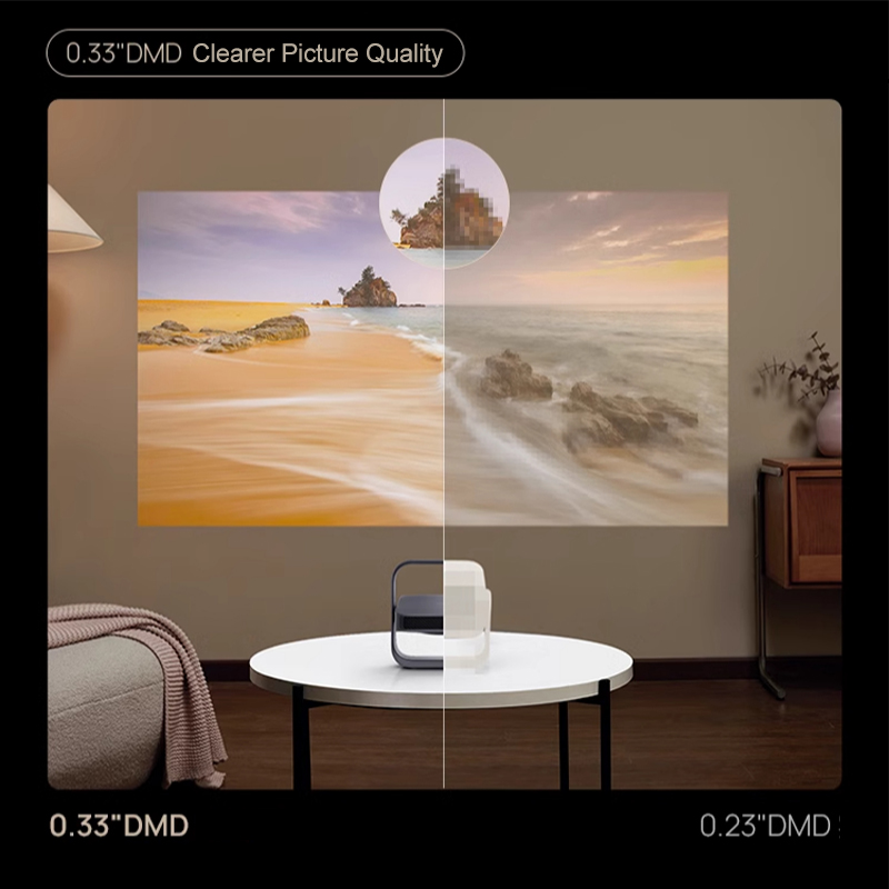 XGIMI Z7X DLP-projector Highli - Home Cinema Harman Kardon recensie en prijs