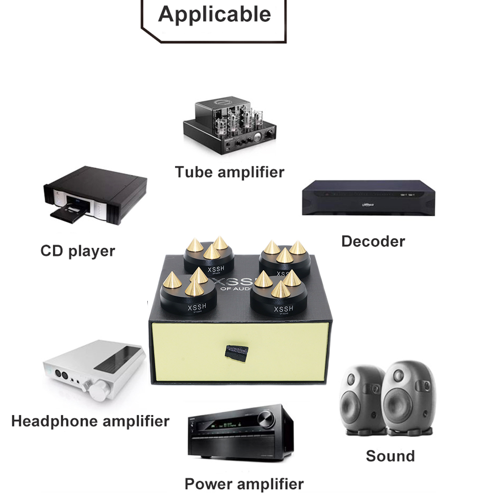 Home Theater Systeem Xssh Audi - Home Cinema Equipment recensie en prijs