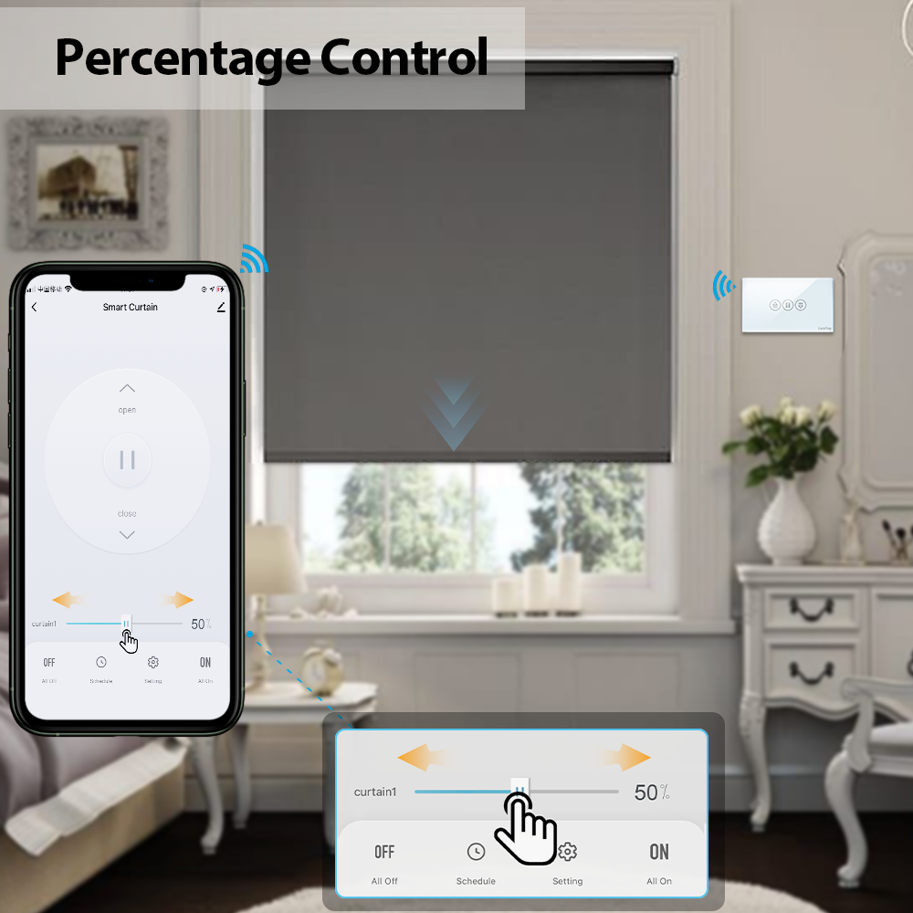 Tuya Smart Leven Wifi Gordijn  - Home Cinema App recensie en prijs