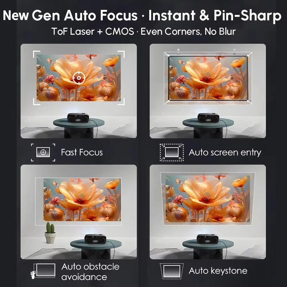 Nieuwe 4200ANSI Google TV Proj - Home Cinema Experience recensie en prijs