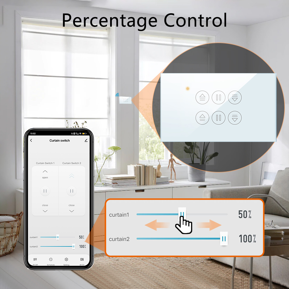 QCSMART WiFi Dubbel Gordijn US - Home Cinema App recensie en prijs