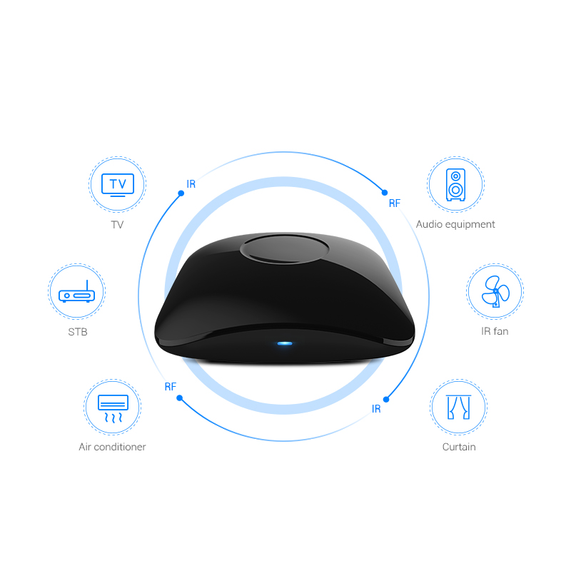 BroadLink RM4 Pro IR WiFi RF-s - Home Cinema App recensie en prijs