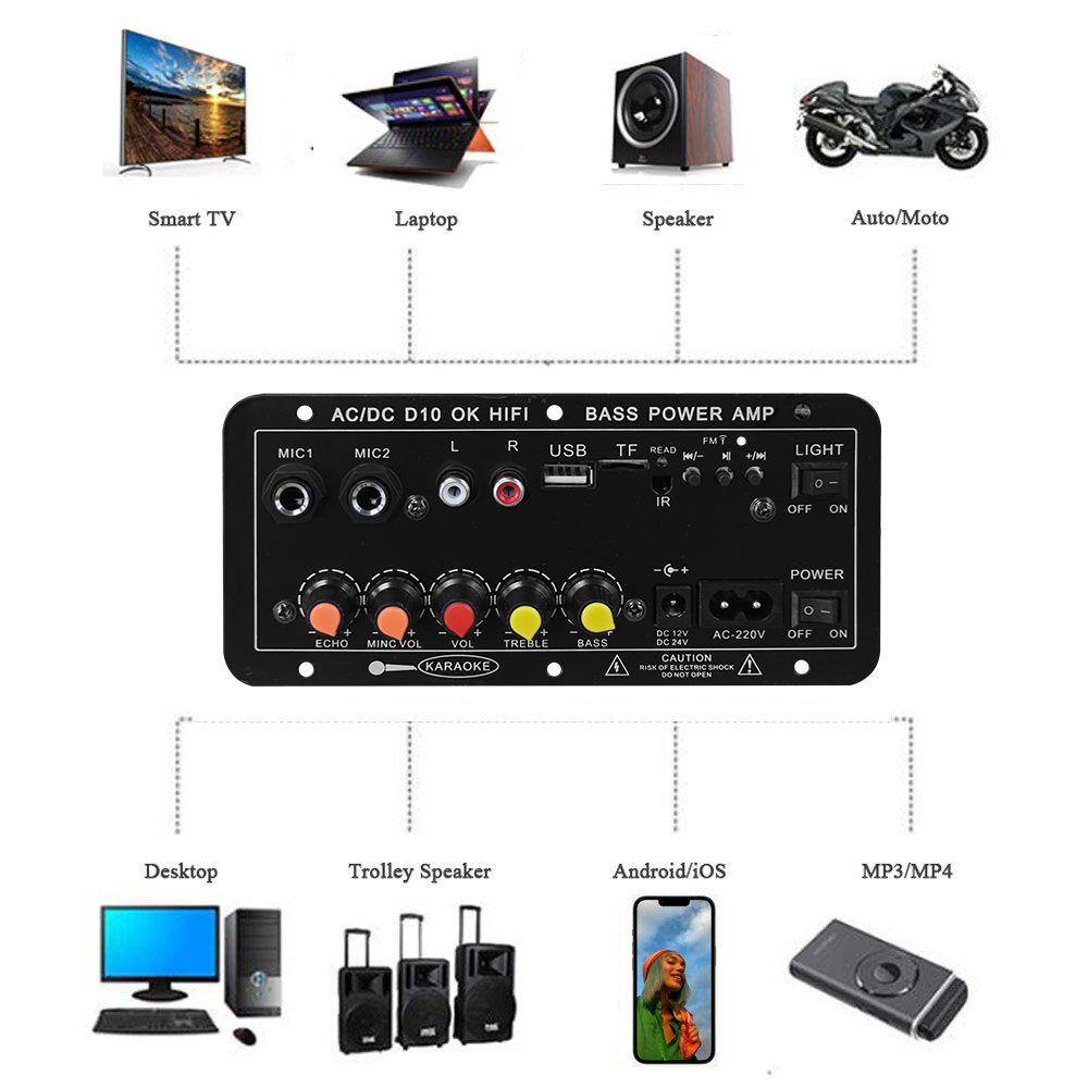 D10 Digitale Bluetooth Verster - Home Cinema Equipment recensie en prijs