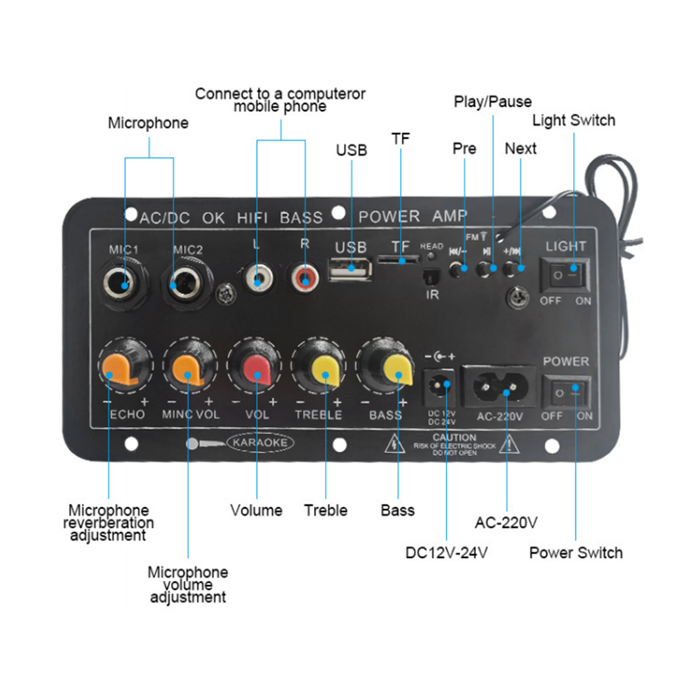 D10 Digitale Bluetooth Verster - Home Cinema Equipment recensie en prijs