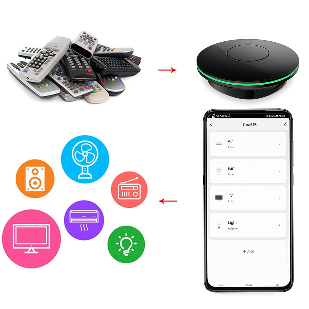 Wifi IR-afstandsbediening tv-b - Home Cinema App recensie en prijs