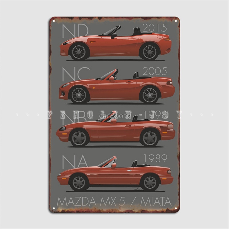 Mx-5 Evolutions Metal Plaque P - Home Cinema Logo recensie en prijs