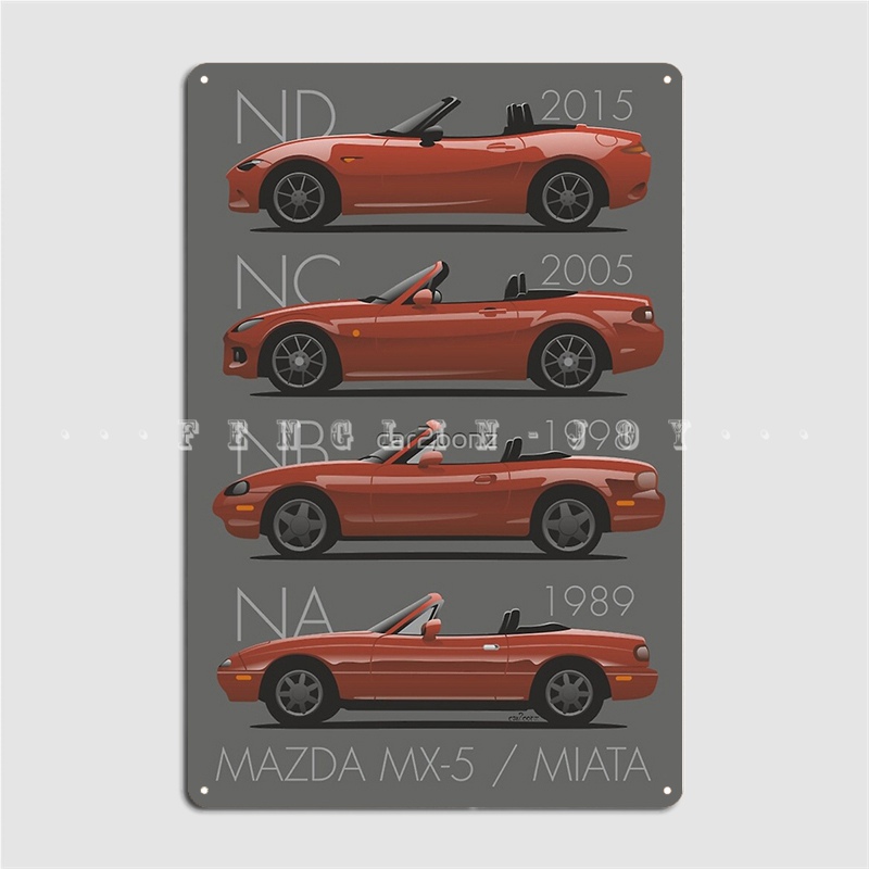 Mx-5 Evolutions Metal Plaque P - Home Cinema Logo recensie en prijs